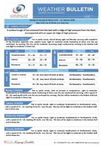 Weather Bulletin UAE