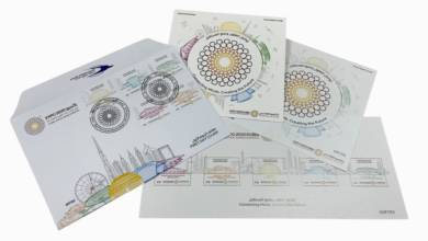 Photo of UAE Postal Stamps: Stamp Set Package Expo 2020